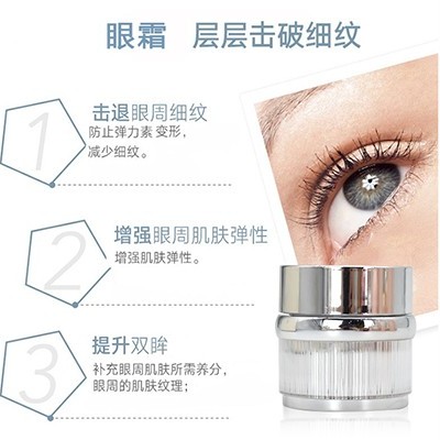 不要讓眼睛暴露你的年齡！
